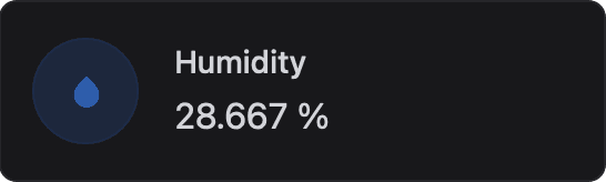 Humidity card