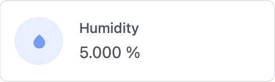 Humidity card