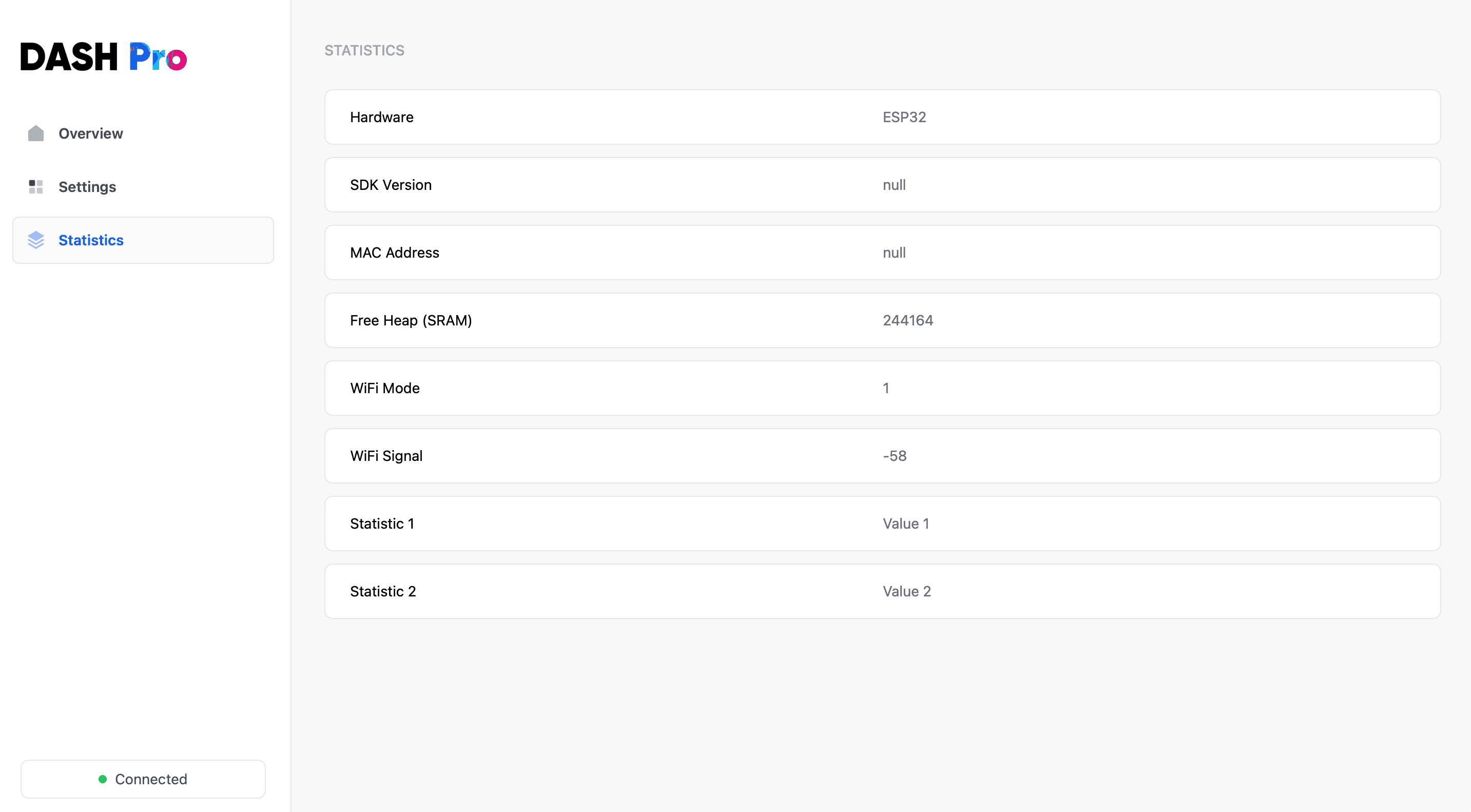 Statistics page