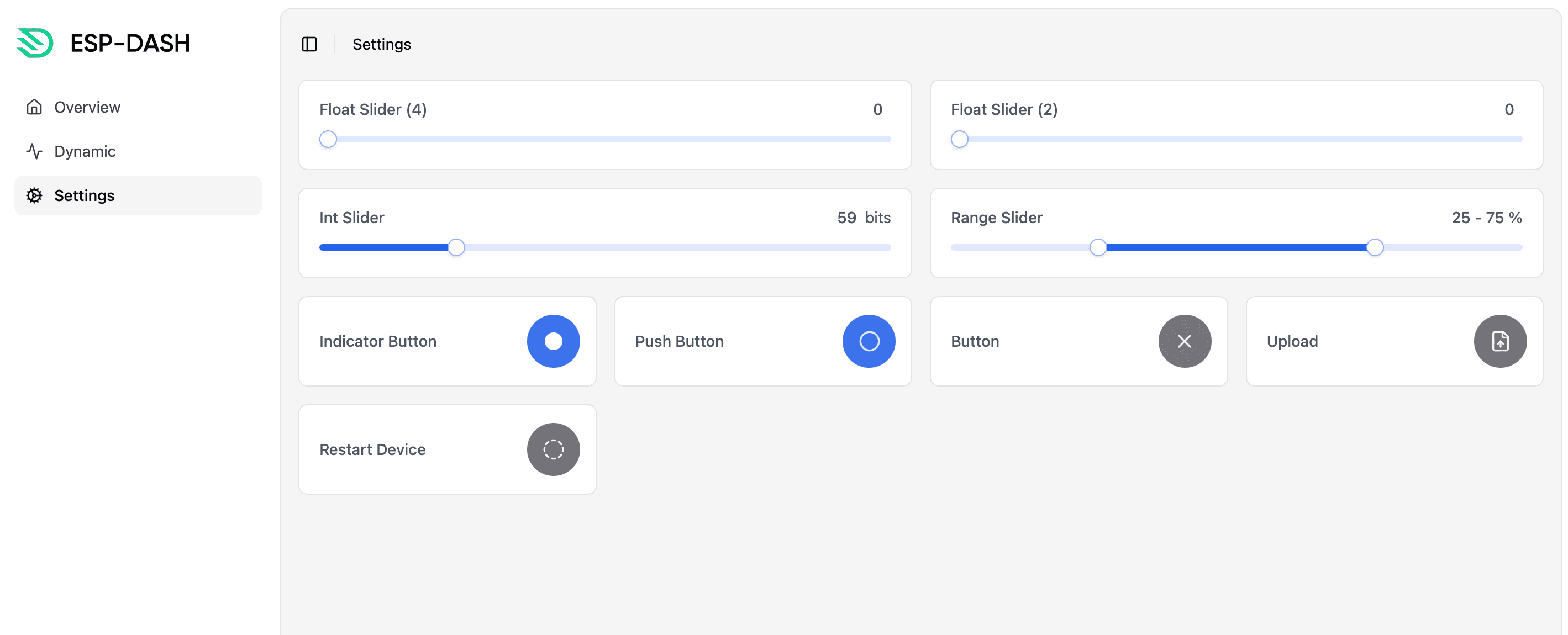 Widgets of different sizes on the dashboard