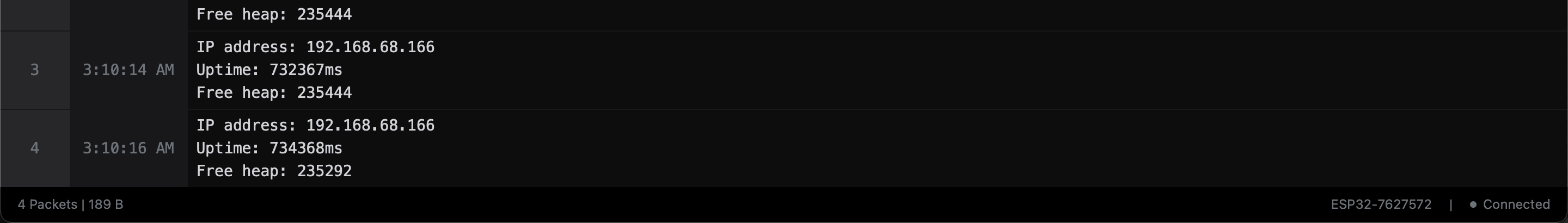 Disabled input bar