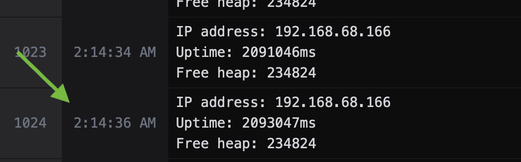 Timestamps in the terminal