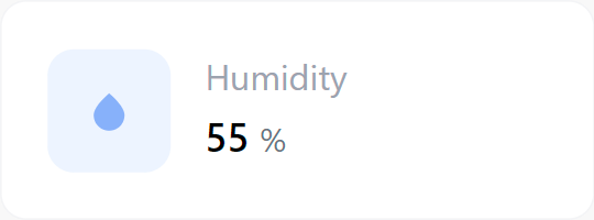 Humidity card