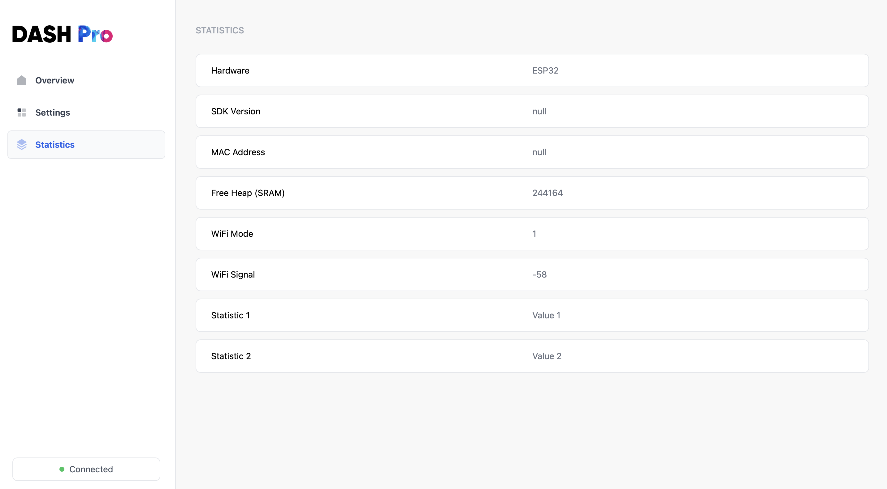 Statistics page