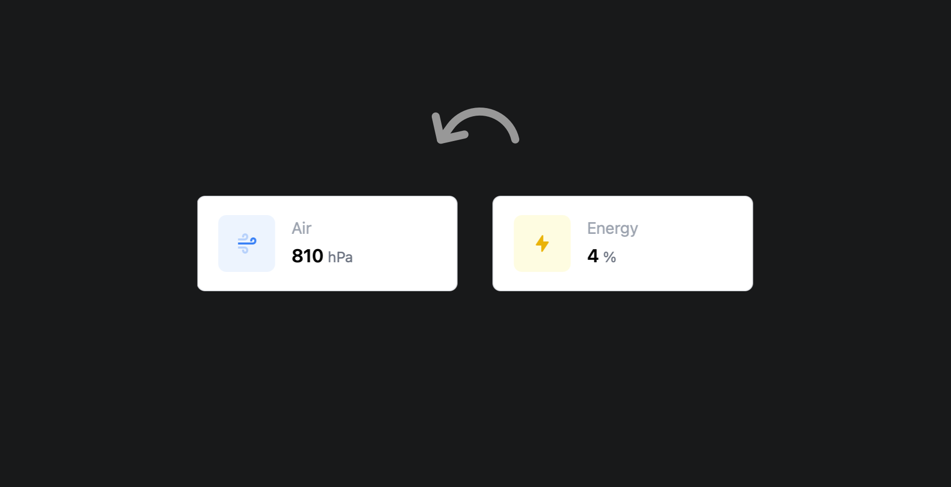 Widgets ordered by index