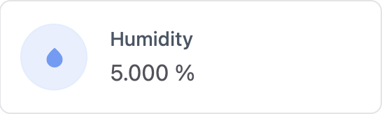 Humidity card